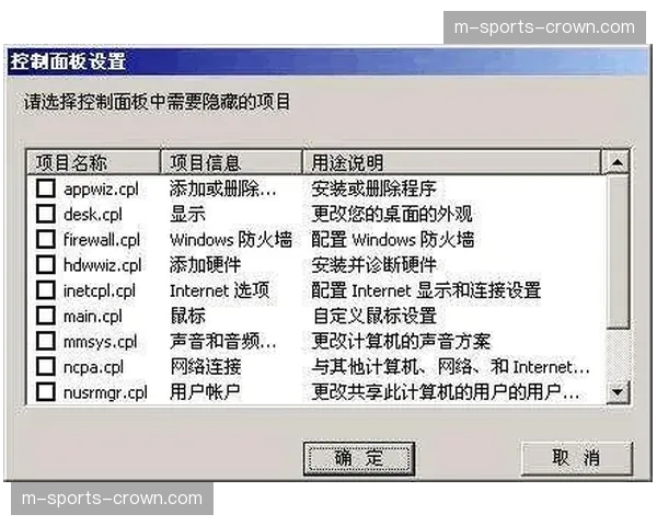 分级授权访问控制面板 提升了赛事内部文档的保密级